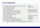 저온 공기분리의  이론과 실제 6페이지