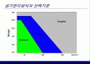 저온 공기분리의  이론과 실제 8페이지