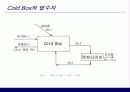 저온 공기분리의  이론과 실제 18페이지