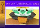 정신지체인의 전환교육과 평생교육 18페이지