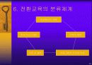 정신지체인의 전환교육과 평생교육 20페이지