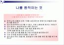 청소년 프로그램 개발의 원리와 실제 20페이지
