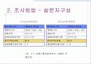 최저 가격보상제가 소매점의 선호도에 미치는 영향에 관한 연구 8페이지