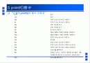 콘솔 입출력 16페이지