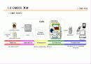 CMS의 개념과 기술동향에 대하여 5페이지