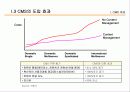 CMS의 개념과 기술동향에 대하여 7페이지