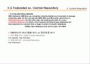 CMS의 개념과 기술동향에 대하여 29페이지