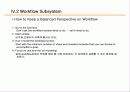 CMS의 개념과 기술동향에 대하여 50페이지