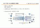 CMS의 개념과 기술동향에 대하여 57페이지