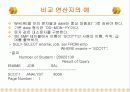 SQL(DML) 35페이지