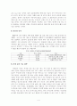 아파트 가격 상승 원인 4페이지