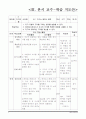 연구수업 지도안  지구와 별 10페이지