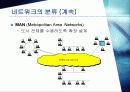 네트워크 개요 및 근거리 통신망 7페이지