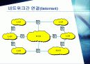 네트워크 개요 및 근거리 통신망 10페이지