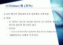 네트워크 개요 및 근거리 통신망 21페이지