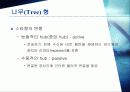 네트워크 개요 및 근거리 통신망 22페이지