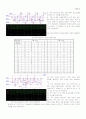 Ch14. 비동기식 카운터(Asynchronous Counters) 4페이지