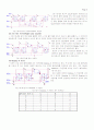 Ch15. 동기식 카운터(Synchronous Counters) 2페이지