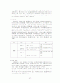 산업구조분석과 기업전략 수립 (이마트, 모두투어) 27페이지