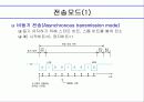 통신 프로토콜 일반(PROTOCOL) 7페이지