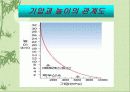 유체의 정의와 특성 8페이지