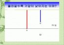 유체의 정의와 특성 9페이지