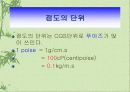 유체의 정의와 특성 12페이지