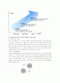 [경영학] 안철수 연구소에 대한 기업분석 26페이지
