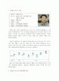 [경영학] 안철수 연구소 분석 3페이지