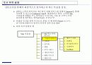 설문 조사 및 설문지 제작방법 7페이지