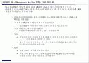 설문 조사 및 설문지 제작방법 14페이지