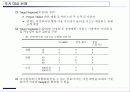 설문 조사 및 설문지 제작방법 29페이지