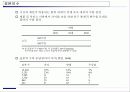 설문 조사 및 설문지 제작방법 30페이지
