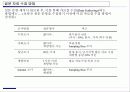 설문 조사 및 설문지 제작방법 32페이지