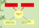 SEBoD (Socio Economic Burden of Depression) 7페이지