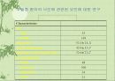 SEBoD (Socio Economic Burden of Depression) 15페이지