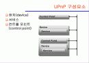 UPnP에 대하여 7페이지