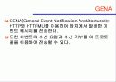 UPnP에 대하여 15페이지