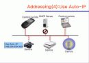 UPnP에 대하여 24페이지