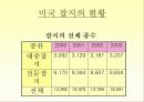미국 대중매체의 현황과 특성 11페이지