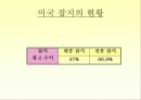 미국 대중매체의 현황과 특성 12페이지