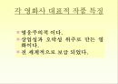 미국 대중매체의 현황과 특성 39페이지