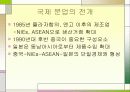 일본경제의 세계화와 현재 19페이지