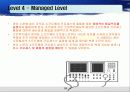 Capablitity Maturity Model & Spice (CMM) 18페이지