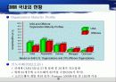 Capablitity Maturity Model & Spice (CMM) 32페이지
