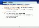 Capablitity Maturity Model & Spice (CMM) 34페이지