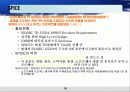 Capablitity Maturity Model & Spice (CMM) 35페이지
