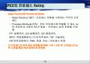 Capablitity Maturity Model & Spice (CMM) 42페이지