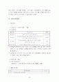 노인간호에 관한 조사 및 노인 건강관리 프로그램 작성 28페이지