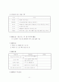 노인간호에 관한 조사 및 노인 건강관리 프로그램 작성 31페이지